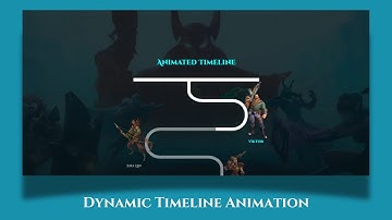 Build Responsive Vertical Timeline Design Using HTML CSS and JavaScript