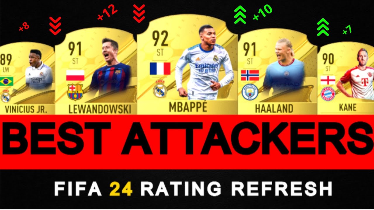 FIFA 24 | TOP BEST ATTACKERS RATING! 👀🔥 ft. Haaland, Kane, Mbappe ...