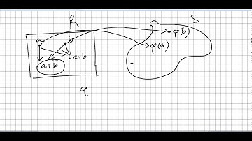 Group Theory 63, Ring Homomorphism and Ring Isomorphism