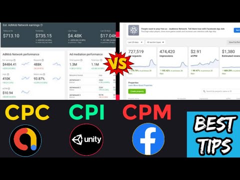  Update  What Is CPC , CPI , CPM Ad Network | CPC Vs CPI Vs CPM | Admob | Unity Ads | Facebook Ads