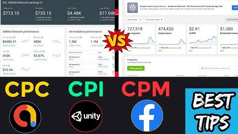 What Is CPC , CPI , CPM Ad Network | CPC Vs CPI Vs CPM | Admob | Unity Ads | Facebook Ads