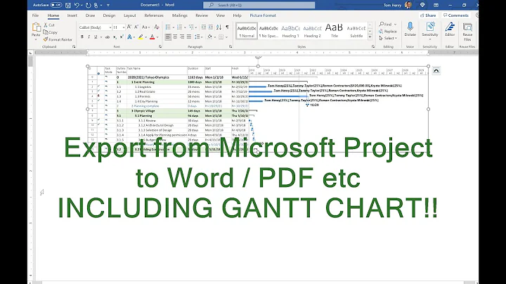 Export from Microsoft Project to PDF/Word/Other -  Including the Gantt Chart!