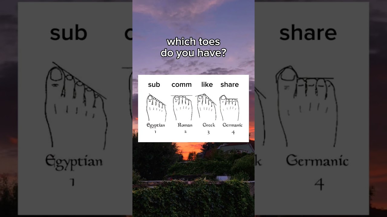 Original Title & Thumbnail
