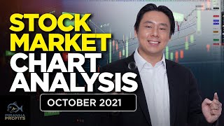 Stock Market Chart Analysis October 2021