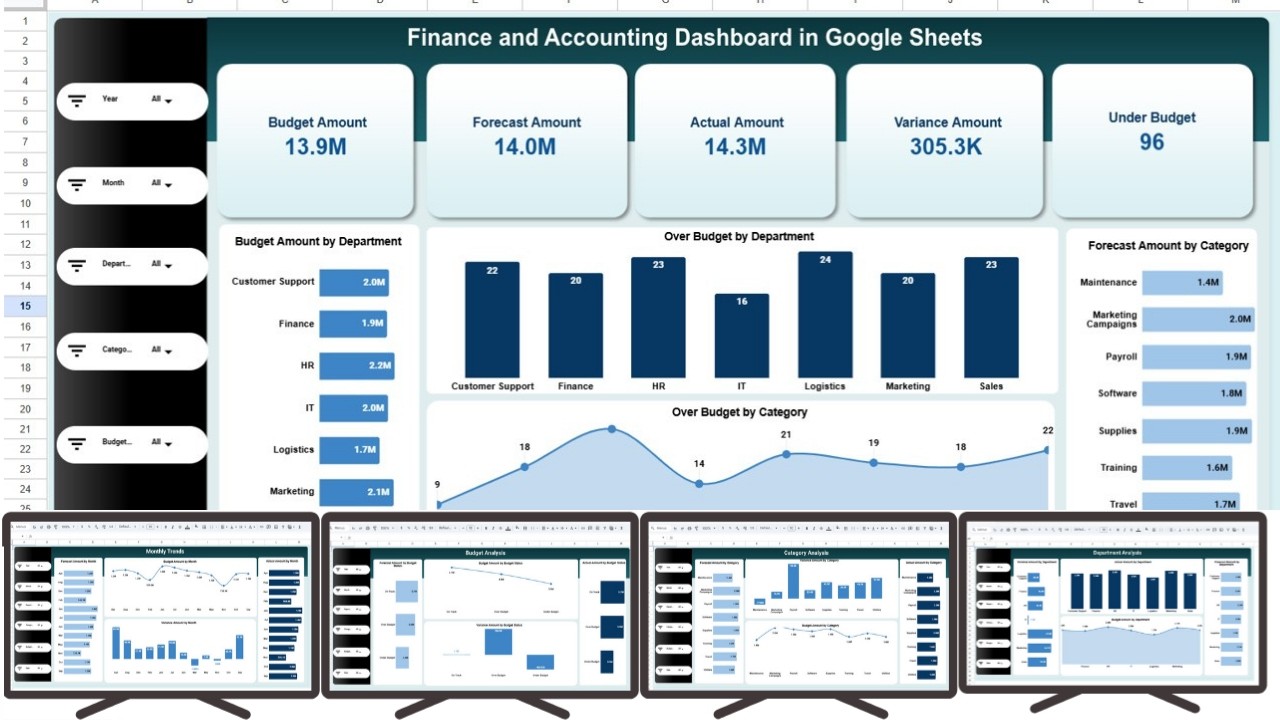 Finance and Accounting Dashboard in Google Sheets - YouTube