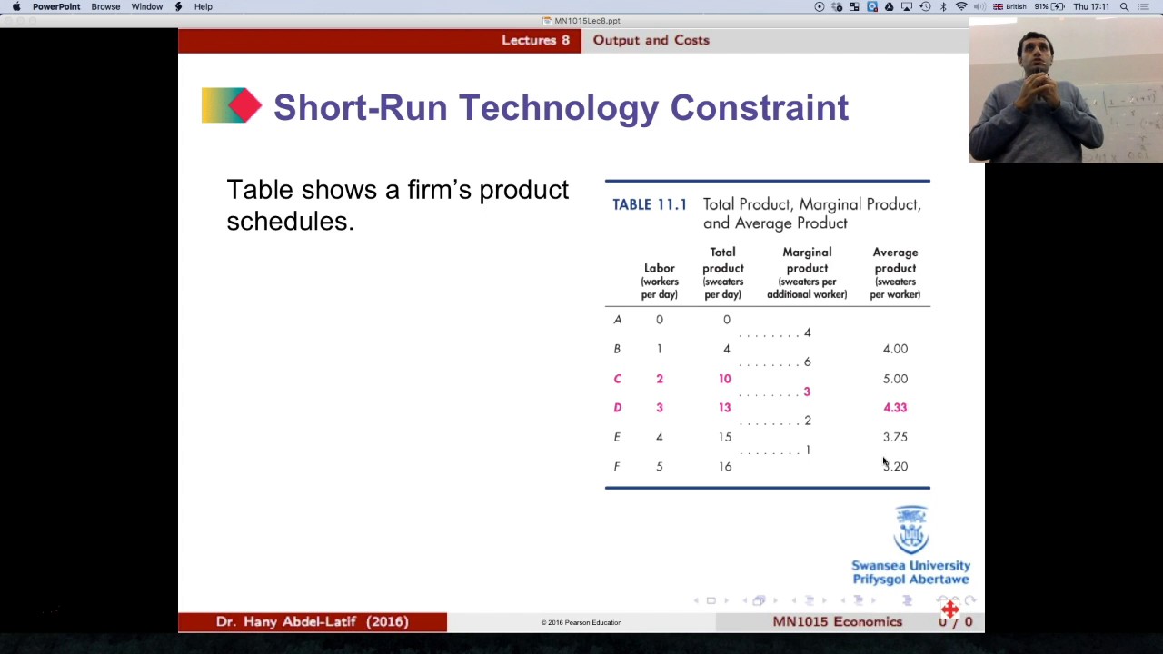 MN1015 Lecture 8 Output and Costs