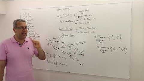 2. Introduction to Game Theory - Part 2 (Game Theory Playlist 1)