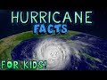 Understanding Hurricanes