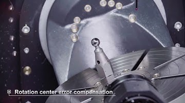 Rotation Center Error Compensation
