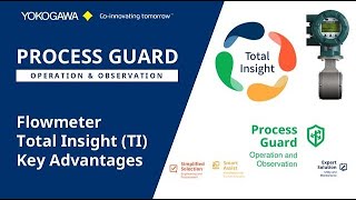 Discover Yokogawa’s Total Insight Flowmeter with Process Guard: Enhancing Safety and Efficiency​