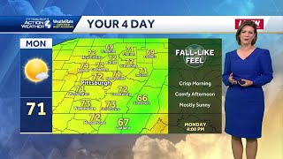 Western PA: Sunshine and a warming trend this week | September 8