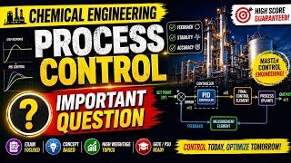 Process Conttol Important Question | PC Important Question | 6th Semester Process control Imp Ques