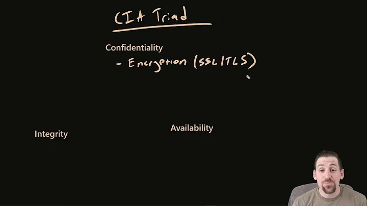 Understanding Data Security: CIA Triad Fundamentals