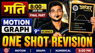 studywithanuj is live