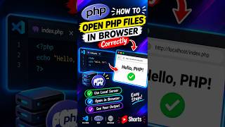 How to Open PHP Files Correctly in a Browser!