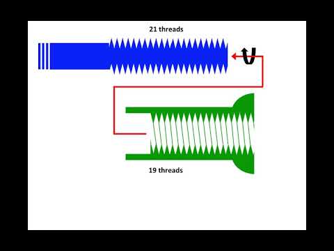 Nipple and Spoke Threading