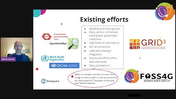 FOSS4G  2021 - Software, data and governance: activating FOSS4G and open data for health in....