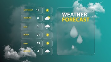 Illustrator Weather forecast in Adobe Illustrator CC Tutorial