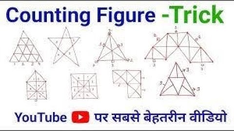 Best Trick for Counting Figures Reasoning | Solve करे 5 सेकंड में | Reasoning | Railway | SSC | IBPS