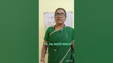 Co-efficient of skewness -Karl Pearson 