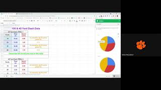 100 & 40 Yard Dash Data Analysis Walkthrough 100 & 40 Yard Dash Data Analysis Walkthrough