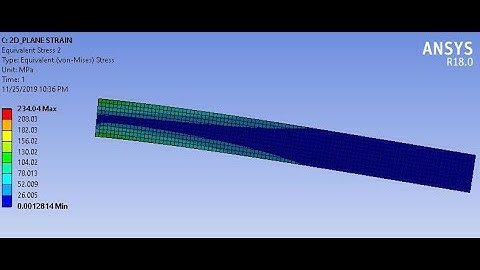 Ansys Plane strain Simulation