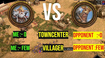 Age of Mythology Retold | Odin vs Thor - 1v1 Ranked