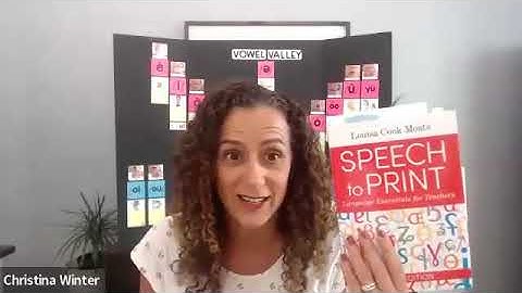 How to Use a Sound Wall Effectively in the Classroom