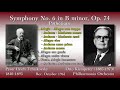 Tchaikovsky: Symphony No. 6 Pathétique, Klemperer & The Phil (1961) チャイコフスキー 交響曲第6番「悲愴」クレンペラー