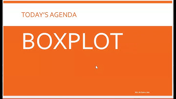 Box Plot | Python | Data Visualization | Session 4 | Class XII IP