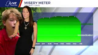 LIVE at 7:30: Rain chances & humidity values continue to increase. Maggye has the details.