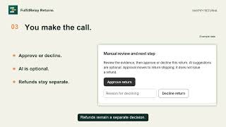 Shopify Returns Portal: Start Free, Keep Control | FulfillRelay Returns