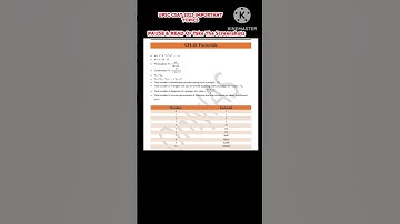 "FACTORIALS"|UPSC CSAT 2023|UPSC CSE EXAM PT 2023|BPSC 69TH PT|BPSC 67TH MAINS|BPSC 68TH|