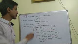 Famous Structure variable initialization at run time Net Worth