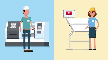 Video 1   Trailer   Zero Defects Strategy   Video