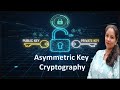 Understanding Asymmetric Key Cryptography: The Key to Secure Communication 🔐