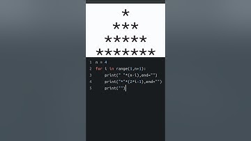 Triangle Pattern Program in Python | Star Pattern Using Loops #python