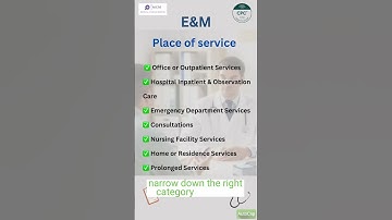 Place of service in E&M coding for CPC exam #enm #CPC exam #enmcoding