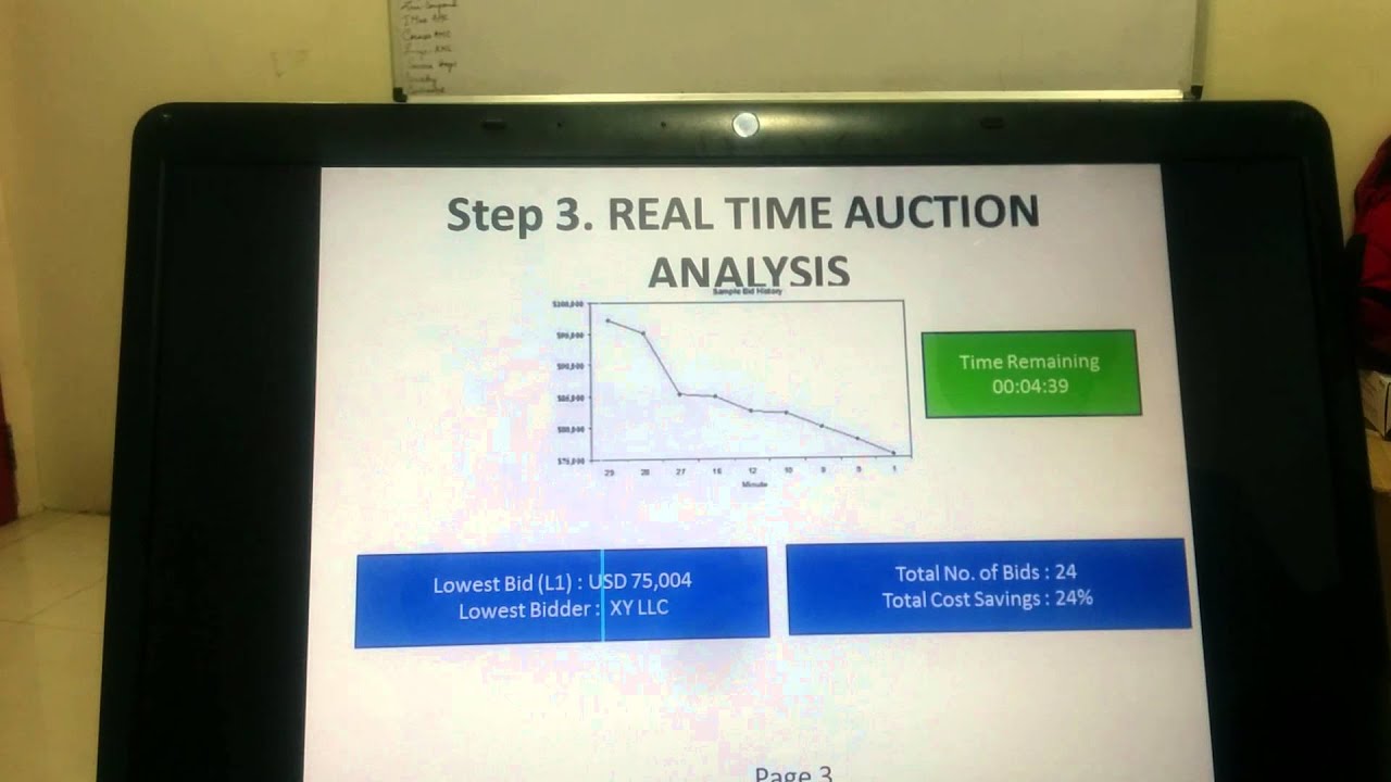 AUCTION TOOL - YouTube
