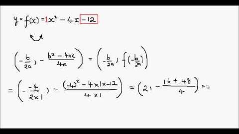 How to Sketch a Parabola - Example 2 (y = x^2 - 4x - 12)