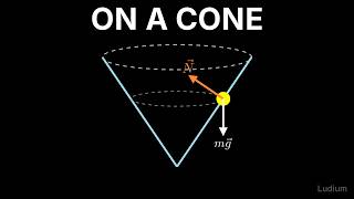 Classical Mechanics | 11.5: Circular Motion on a Cone and a Turntable