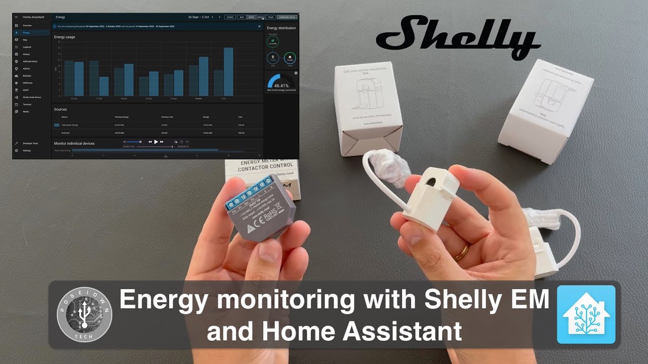 Energy monitoring with Shelly EM and Home Assistant 