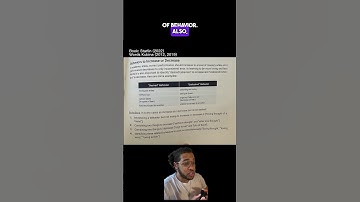 Fair Pair Rule - Reducing behavior #education #aba #bcba #precisionteaching #behavioranalysis