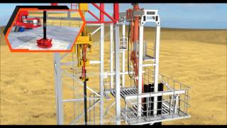 Jereh Pipe Handling Unit