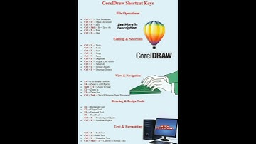CorelDraw Shortcut Keys|| All Shortcut key|| CorelDraw Shortcut Keys|| Shortcut Keys