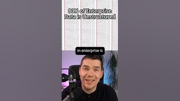 80% of Enterprise Data is Unstructured - Here