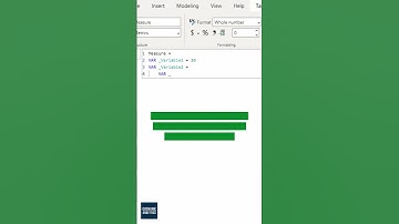 How to use variables within measures in Power BI 2.0. #shorts