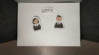 Mail Och Filer Inom Gdpr Copr