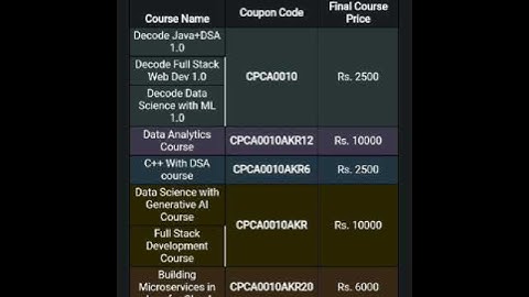 PW SKILLS ALL COURSES|| PW HUGE DISCOUNT CODE || #pwskills #skills #pwcouponcode