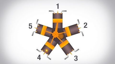 How Does A Radial Engine Work?
